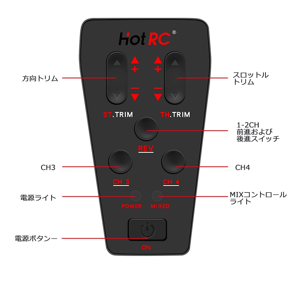 HOTRC CT-4A 4CH RC プロポセット(送信機+受信機)2.4ghz ラジコンカー タンク ボート用リモコン