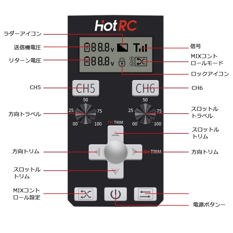 HOTRC CT-6A 6CHラジオ送信機 プロポセット RCボート/ラジコンカー/戦車用 300M長距離制御 片手操作 技適認証済み
