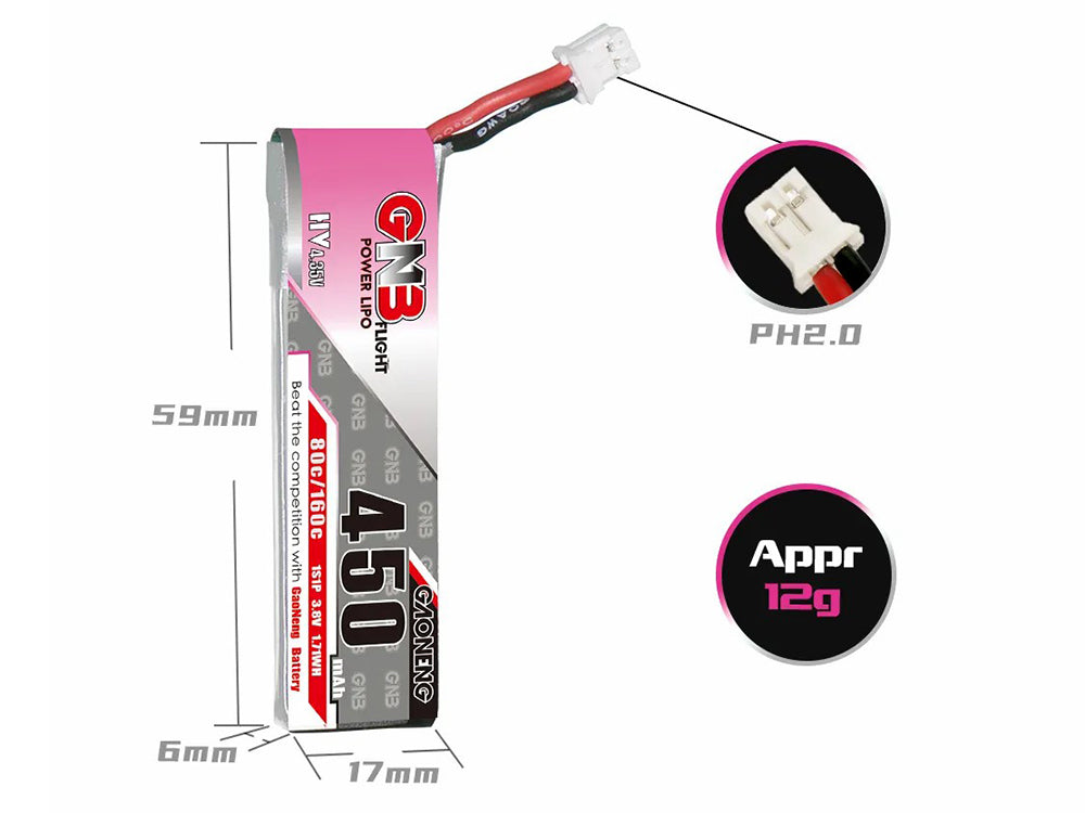 GNB 450mah 1S 3.8V LiHV 80Cリポバッテリー PH2.0 4個入り